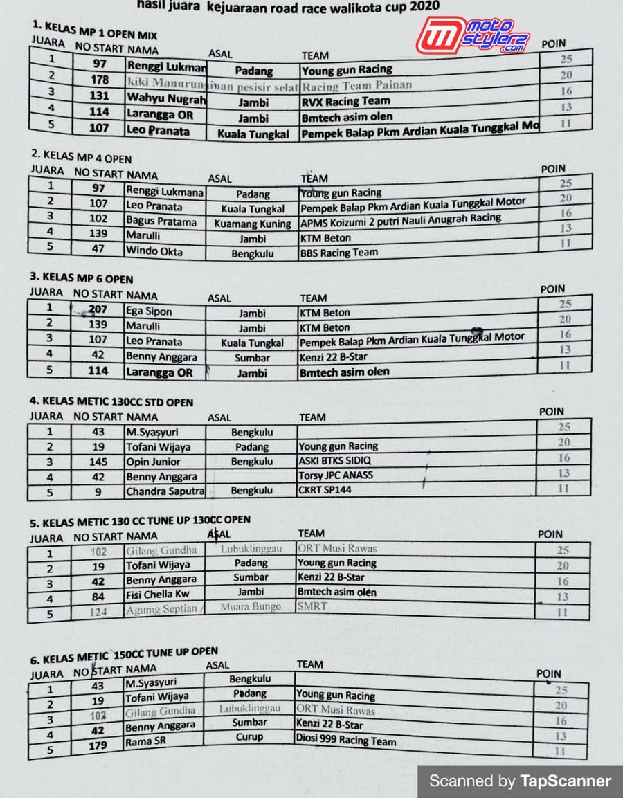 Result 1