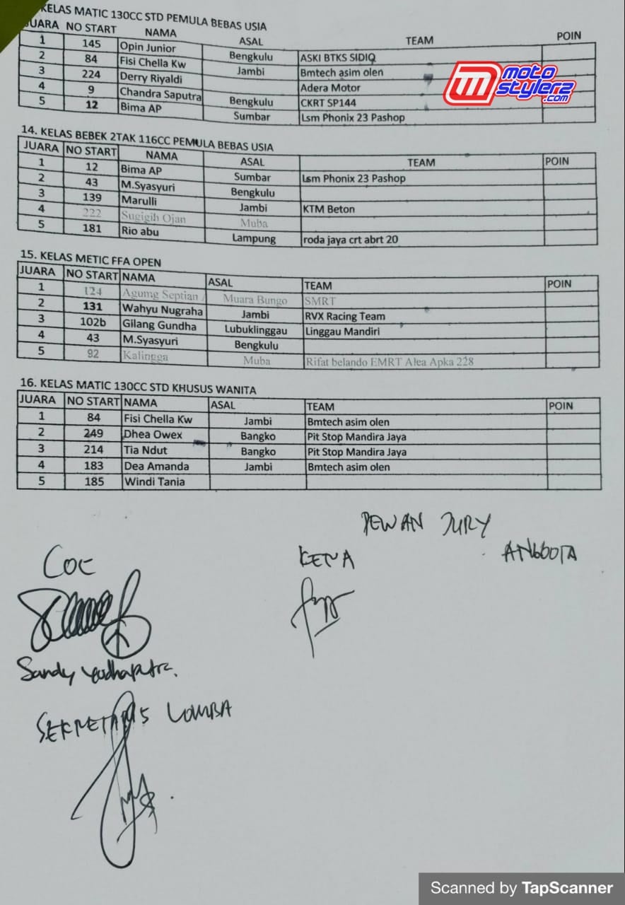 Result 3