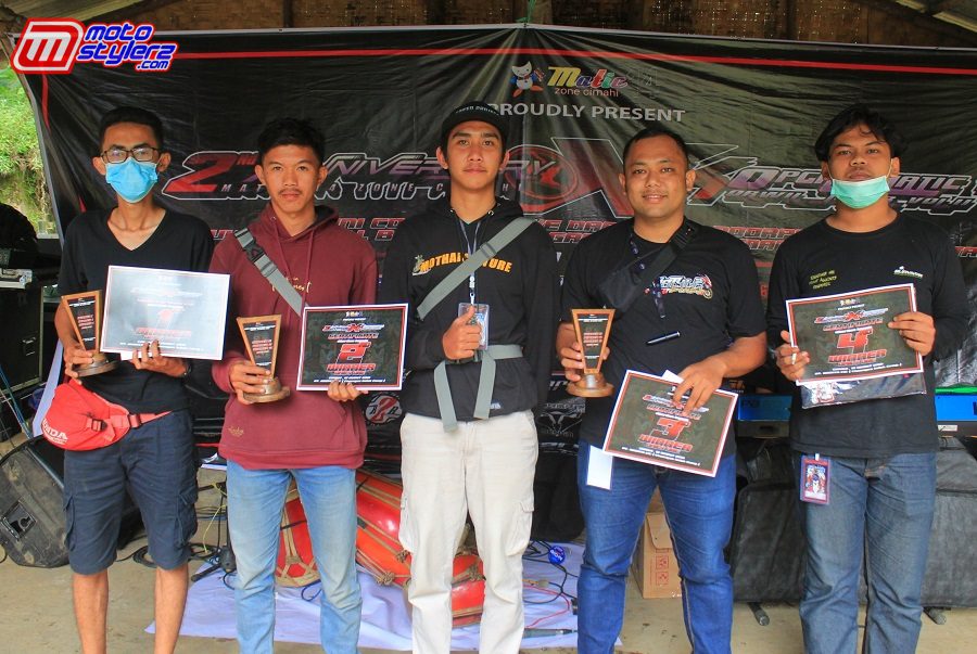 Juara Daily Use
