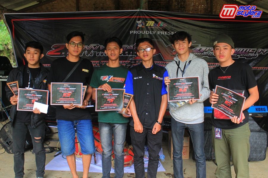 Juara Mothai Novide