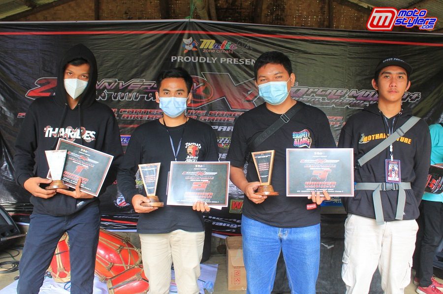 Juara Mothai Racing