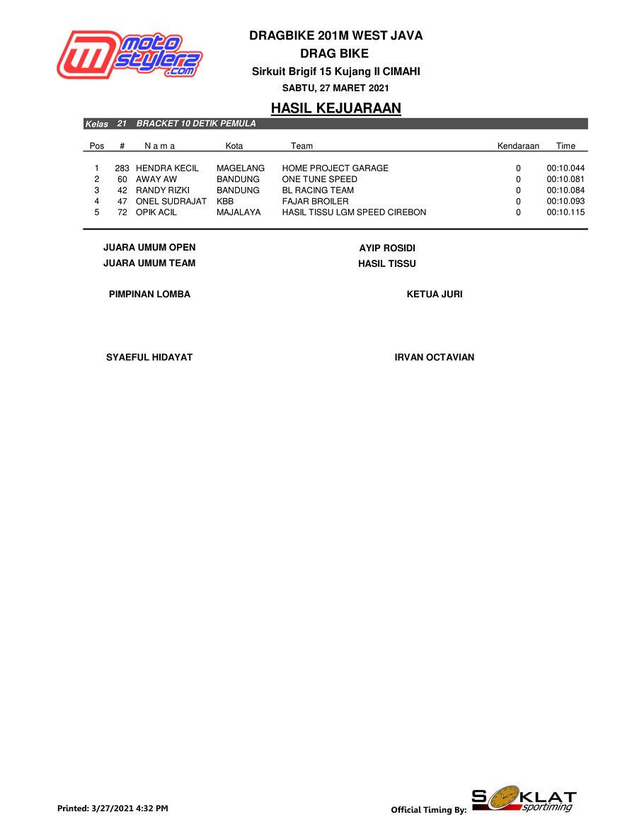 OFFICIAL RESULT-1-4