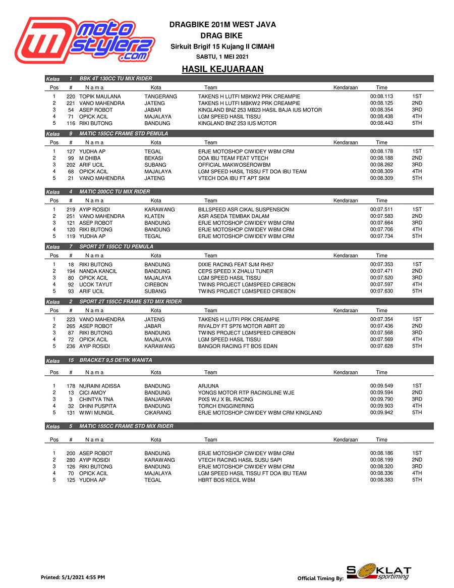 OFFICIAL RESULT 3