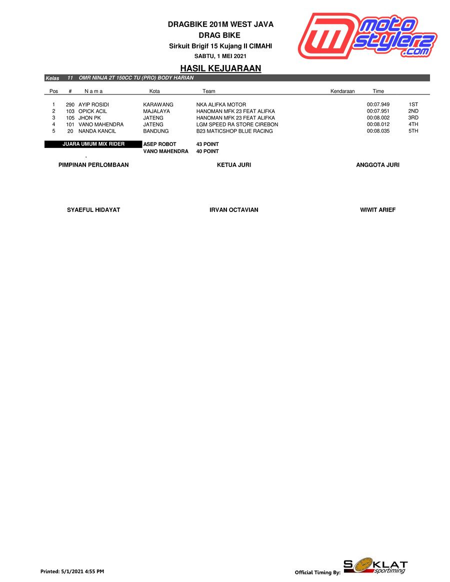 OFFICIAL RESULT 4