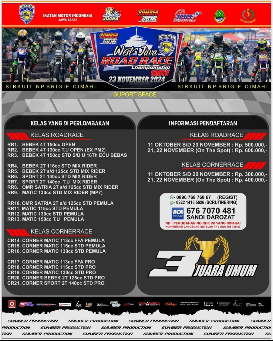 Tiga JU & 21 Kelas Warnai West Java Road Race Championship Cimahi (29 Nov 2024)
